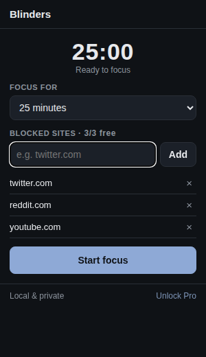 Blinders popup: focus timer and blocked-site list