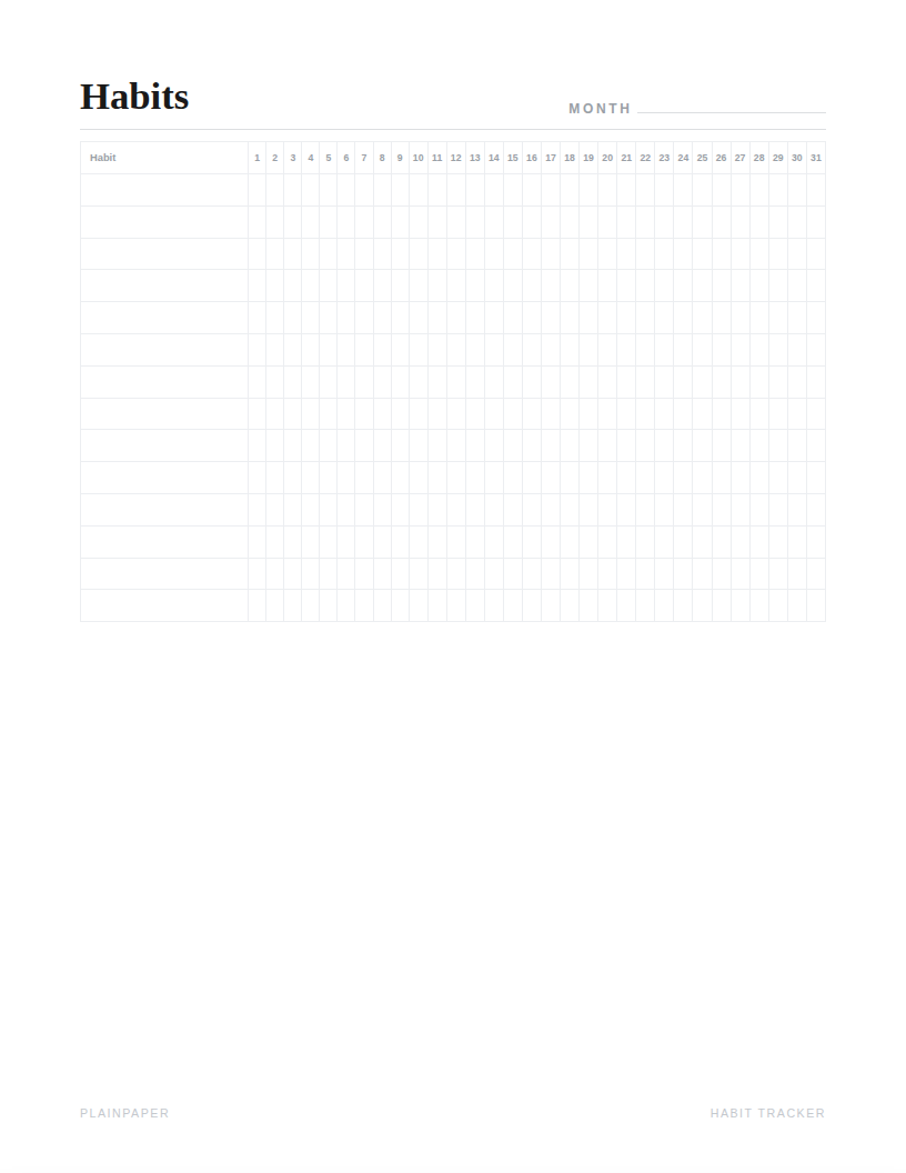 Habit tracker page
